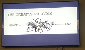 The Creative Process-sm